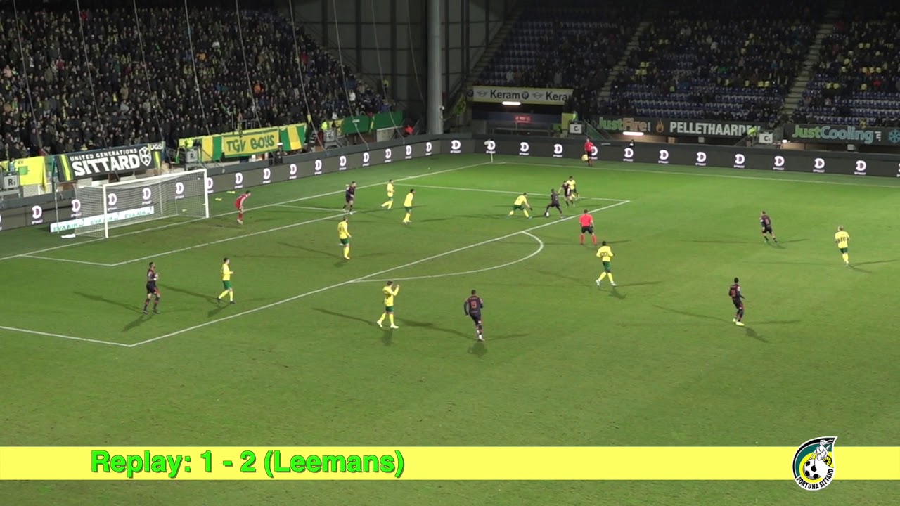 2019-12-14 Fortuna Sittard - RKC Waalwijk